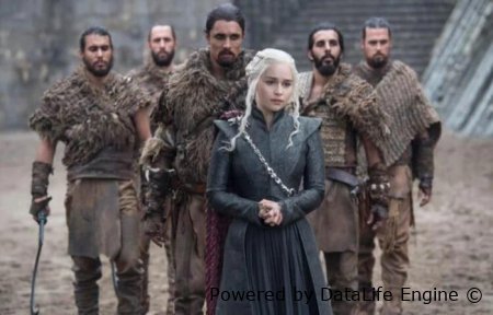 аудиокнига Джорджа Мартина игра престолов