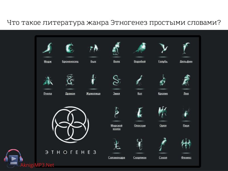 аудиокниги жанра этногенез слушать онлайн бесплатно