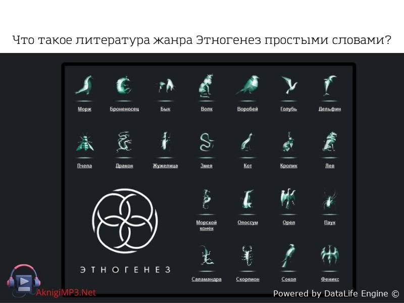аудиокниги жанра этногенез слушать онлайн