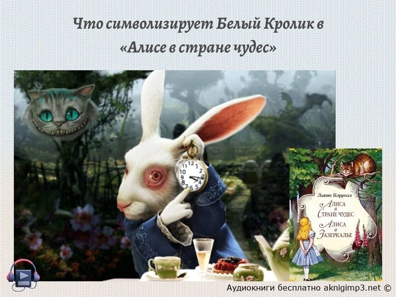 аудиокниги онлайн Алиса в стране чудес