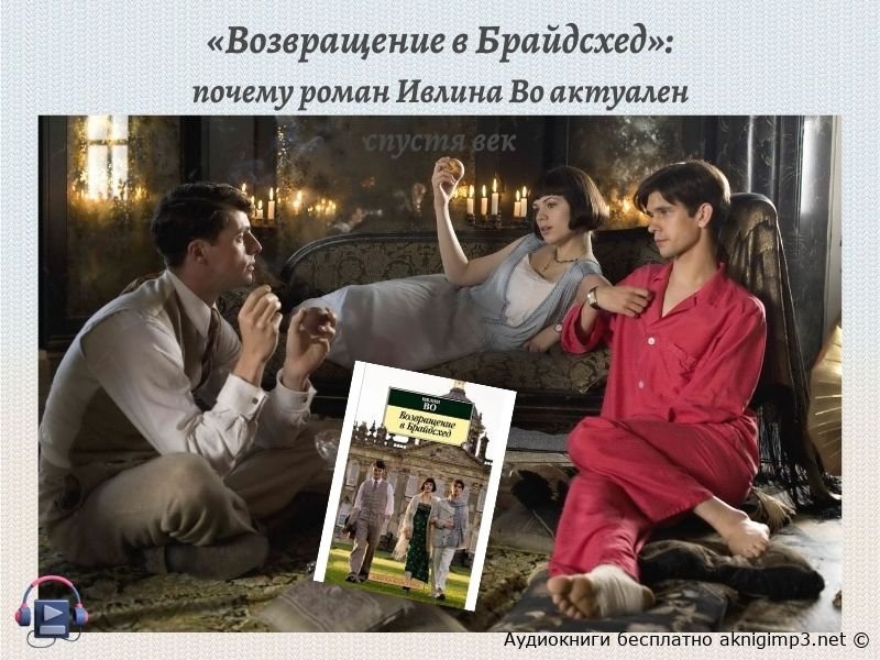 Возвращение в Брайдсхед слушать онлайн